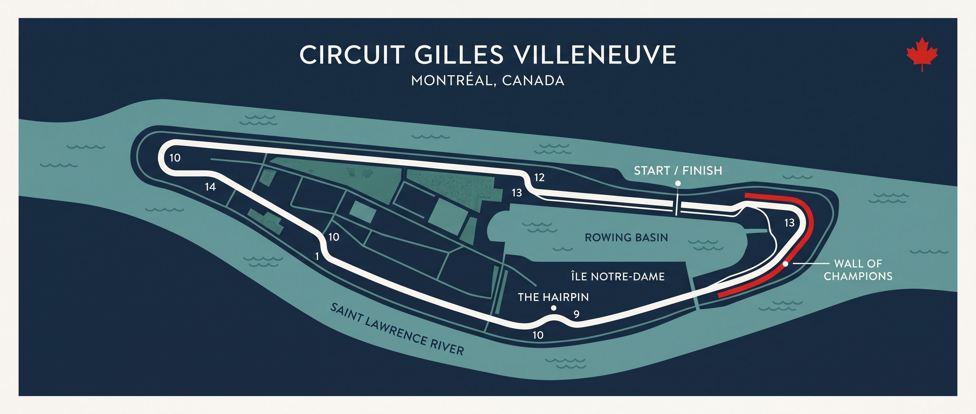 Circuit Gilles Villeneuve pit straight at dusk, Montreal skyline silhouetted in the distance